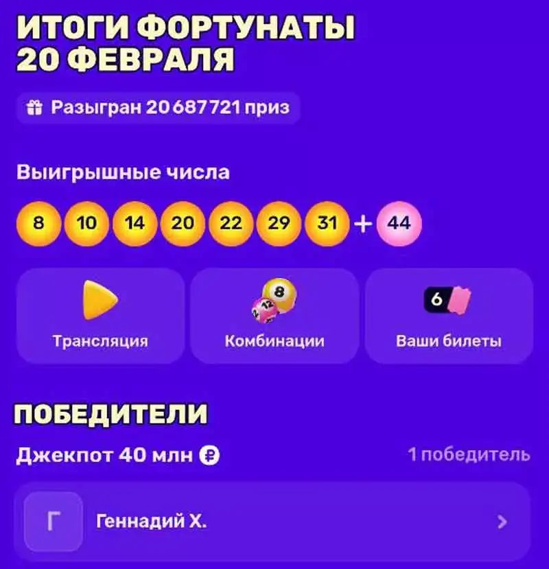 Итоги Фортунаты 20 февраля.