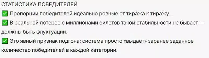 СТАТИСТИКА ПОБЕДИТЕЛЕЙ.