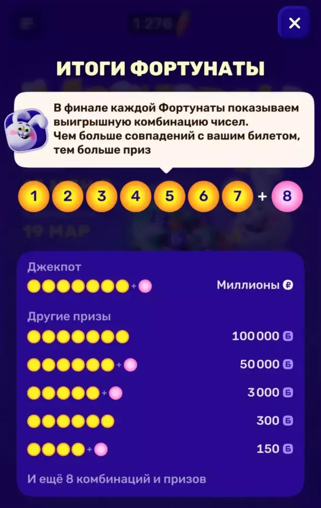 Итоги «ФортуНаты». Фото: Скриншот.